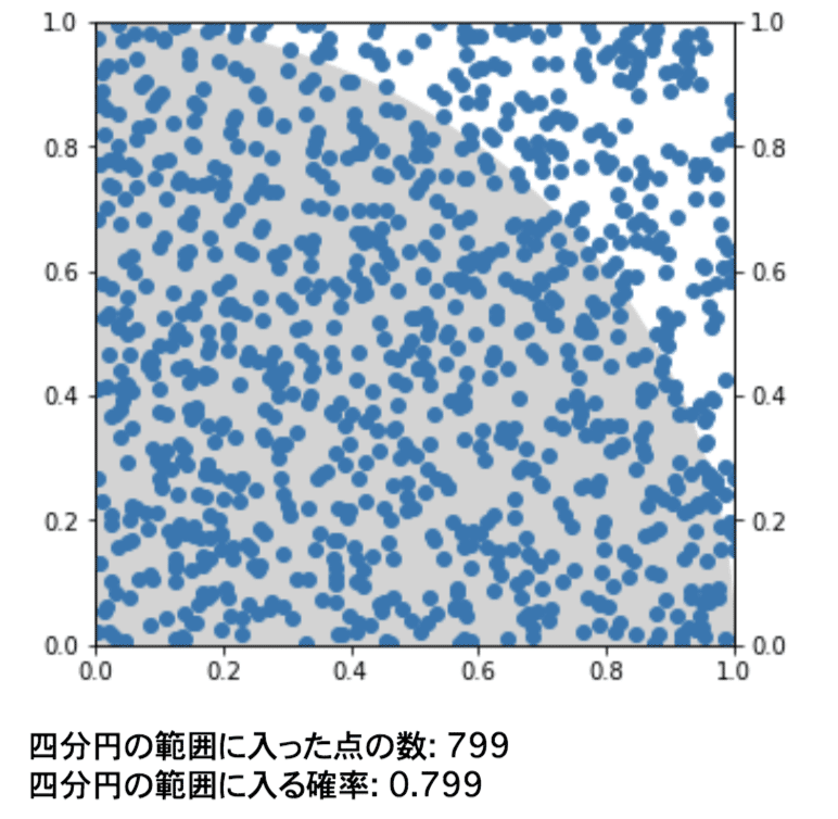 スクリーンショット 2019-09-26 17.44.32