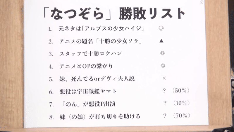 Dr Stone の元ネタ この世界が消えたあとの科学文明のつくりかた 徹底解説 岡田 斗司夫 Note Dr Stone の元ネタ この世界が消えたあとの科学文明のつくりかた 徹底解説 岡田 斗司夫 Note