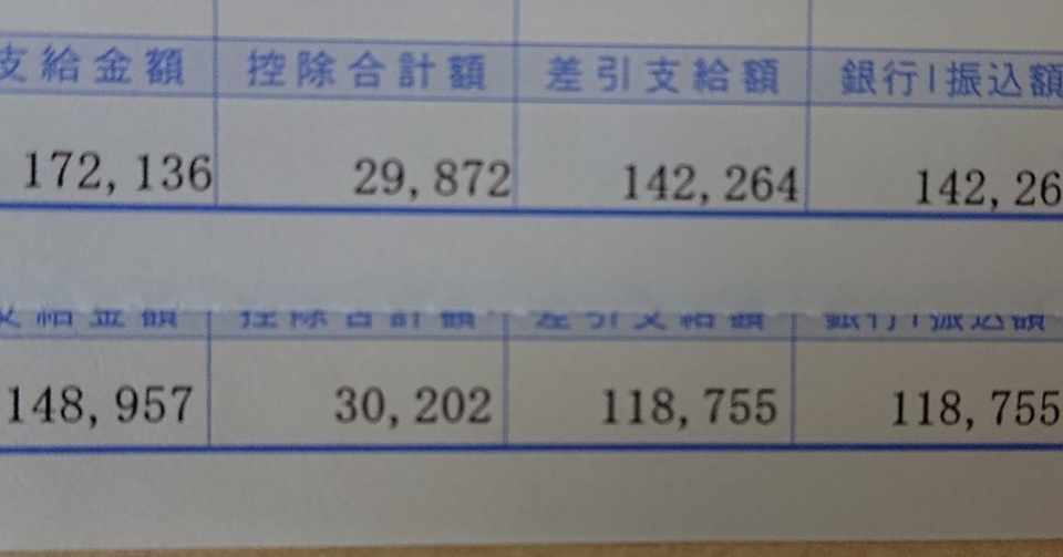 介護福祉士の日勤パート けろた Note