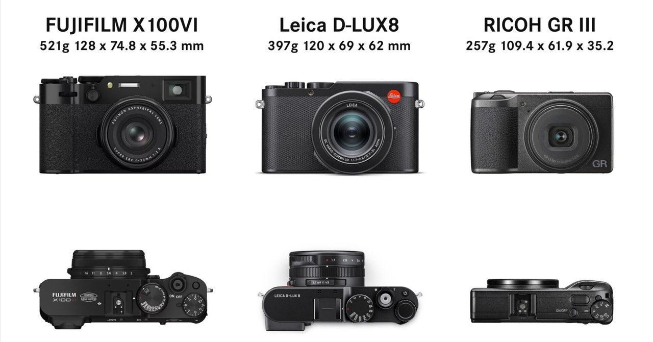 D-LUX8も入手困難、コンデジブームって何?|Kenichi Masuo D-LUX8も入手困難、コンデジブームって何?|Kenichi Masuo