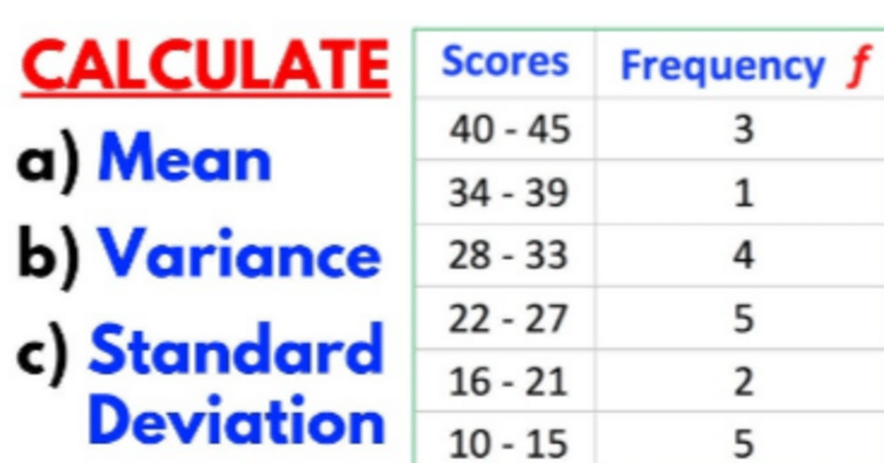 July 19, 2024: Studying Maths (57), Mean & Standard Deviation(数学の勉強(57 ...