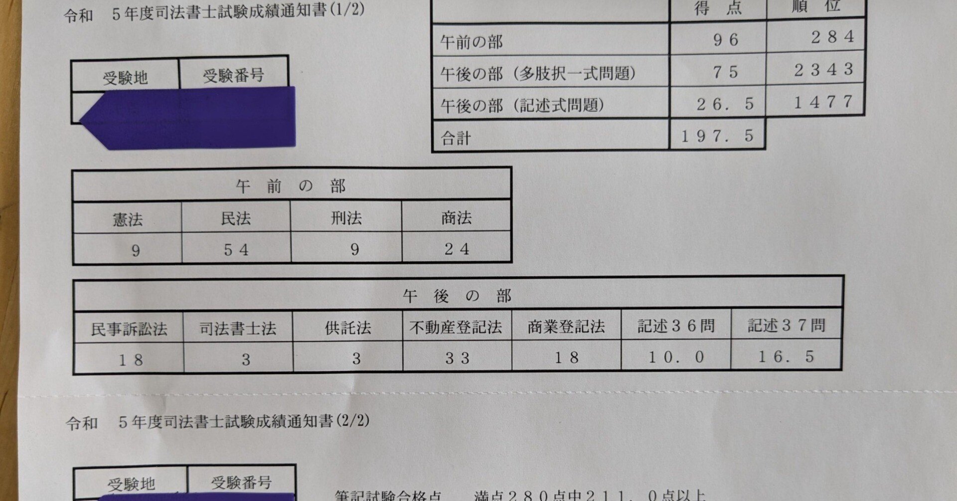 司法書士試験 択一であと9点伸ばす肢別本〈2〉午後の部—不登・商登 (本気の追い込みBOOK) 司法書士試験 択一であと9点伸ばす肢別本〈2〉午後の部—不登・商