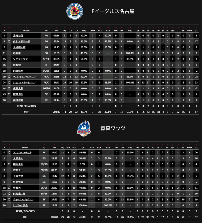 スクリーンショット (83)