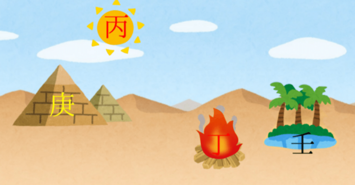 新品未使用　萬年暦　四柱推命　姓名判断　占い　九星気学　ABC2点おまとめ 新品未使用 萬年暦 四柱推命 姓名判断 占い 九星気学 ABC2点お