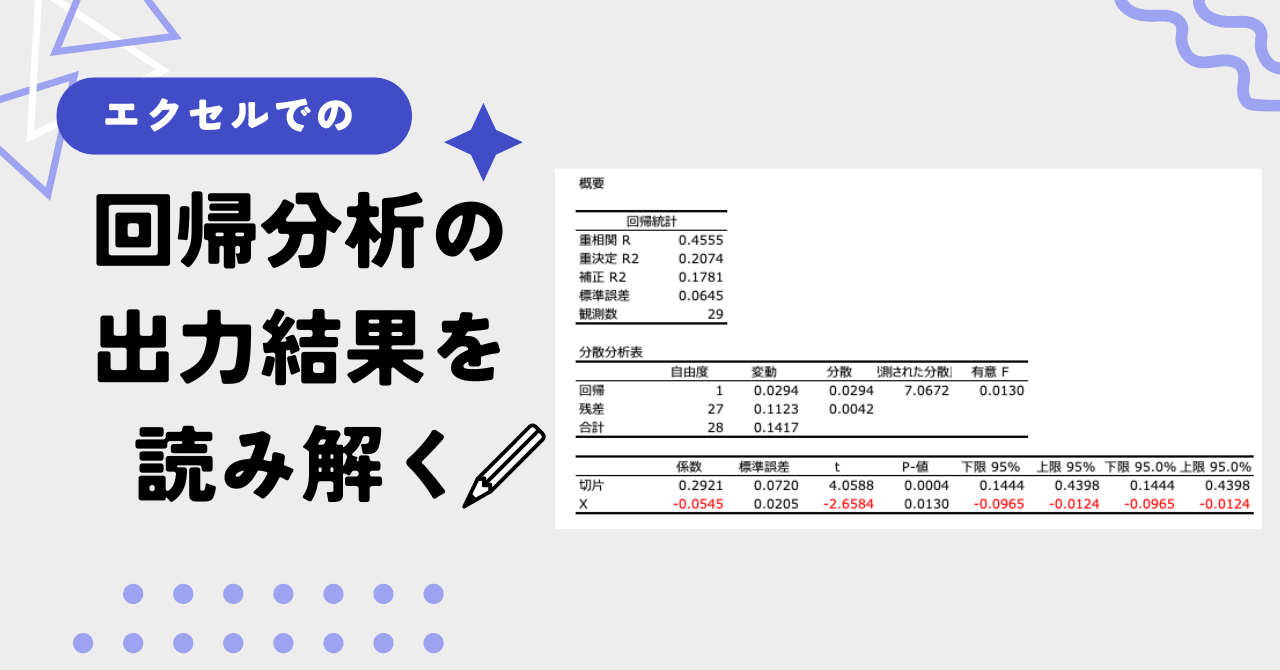 統計学】エクセルでの回帰分析の出力結果を読み解く｜Non
