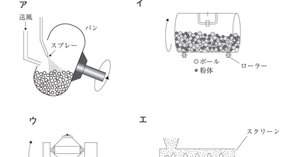 rectangle_large_type_2_fa87427