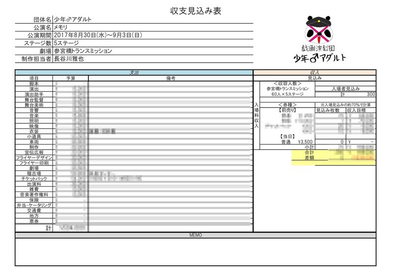 『メモリ』舞台収支精算表0907改