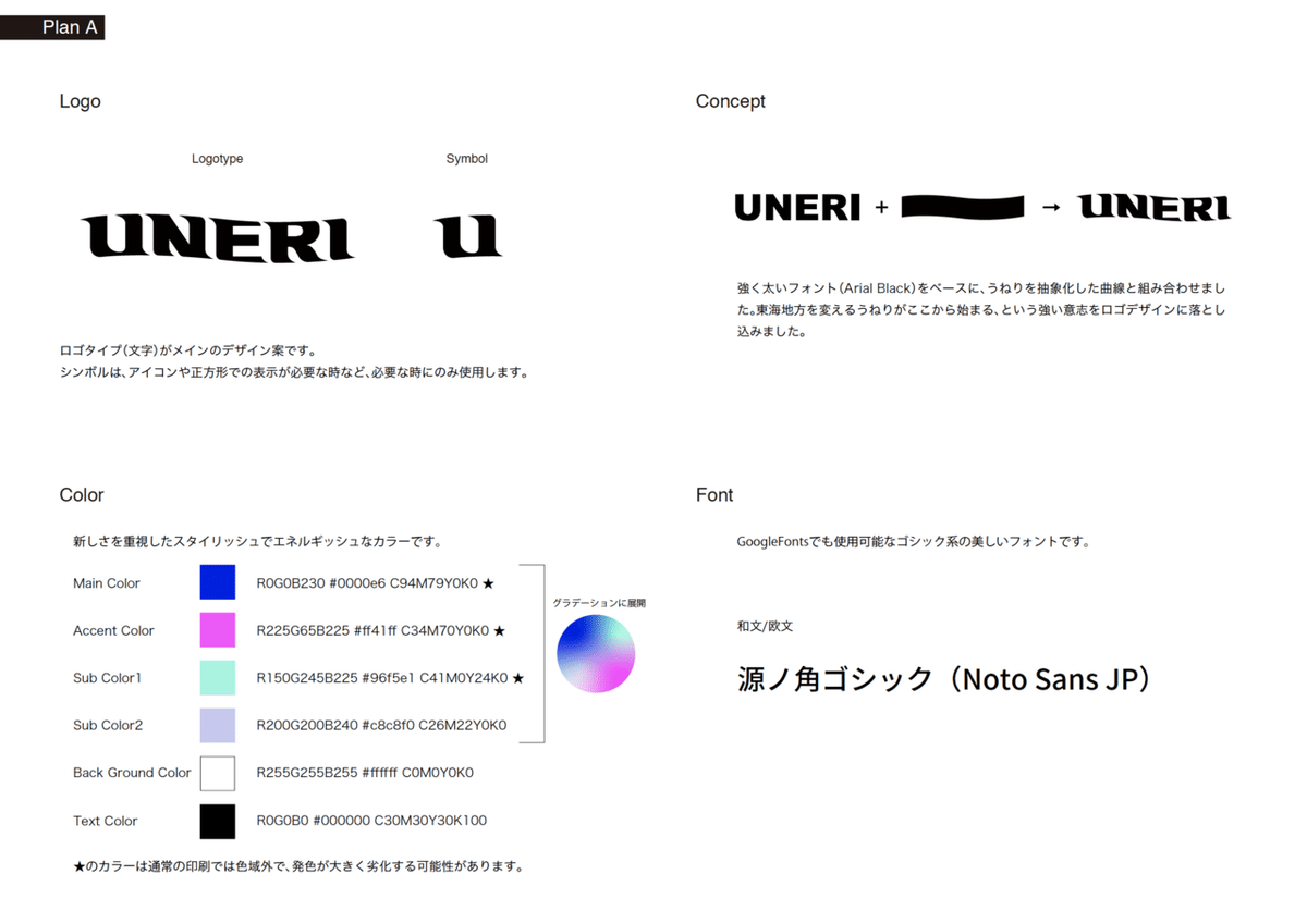 スクリーンショット 2019-09-27 5.45.18