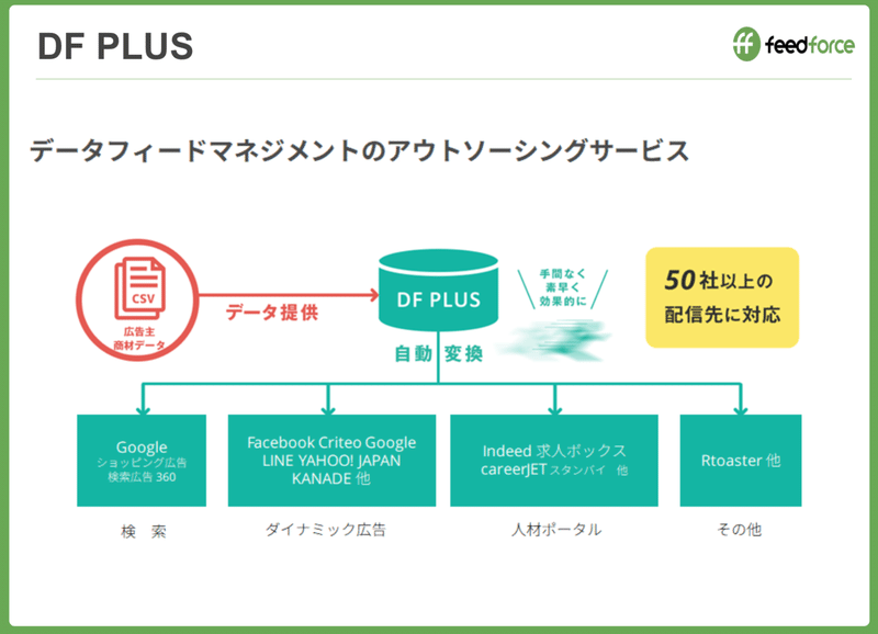 スクリーンショット 2019-09-27 9.02.08