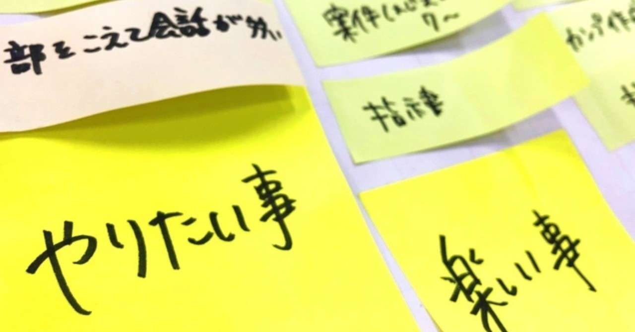 話したい内容を書き出した付箋の写真