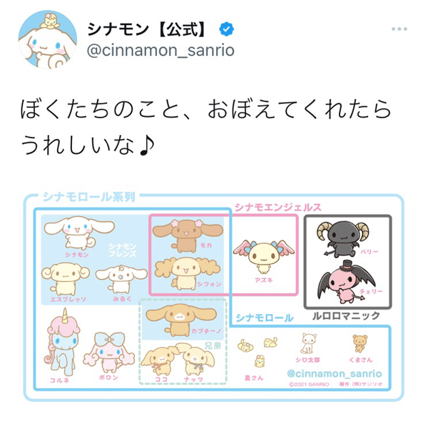 シナモロールの歴史を徹底解説！ シナモン誕生からサンリオ