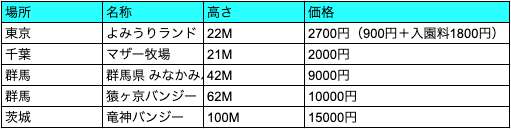 スクリーンショット 2019-09-27 3.33.08