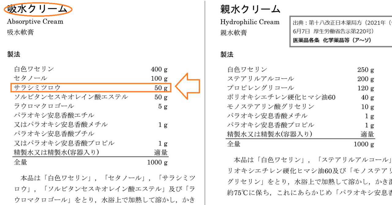 【ネット限定】 松廼屋｜論点解説 薬剤師国家試験対策ノート問107-181【薬剤 健康・医学