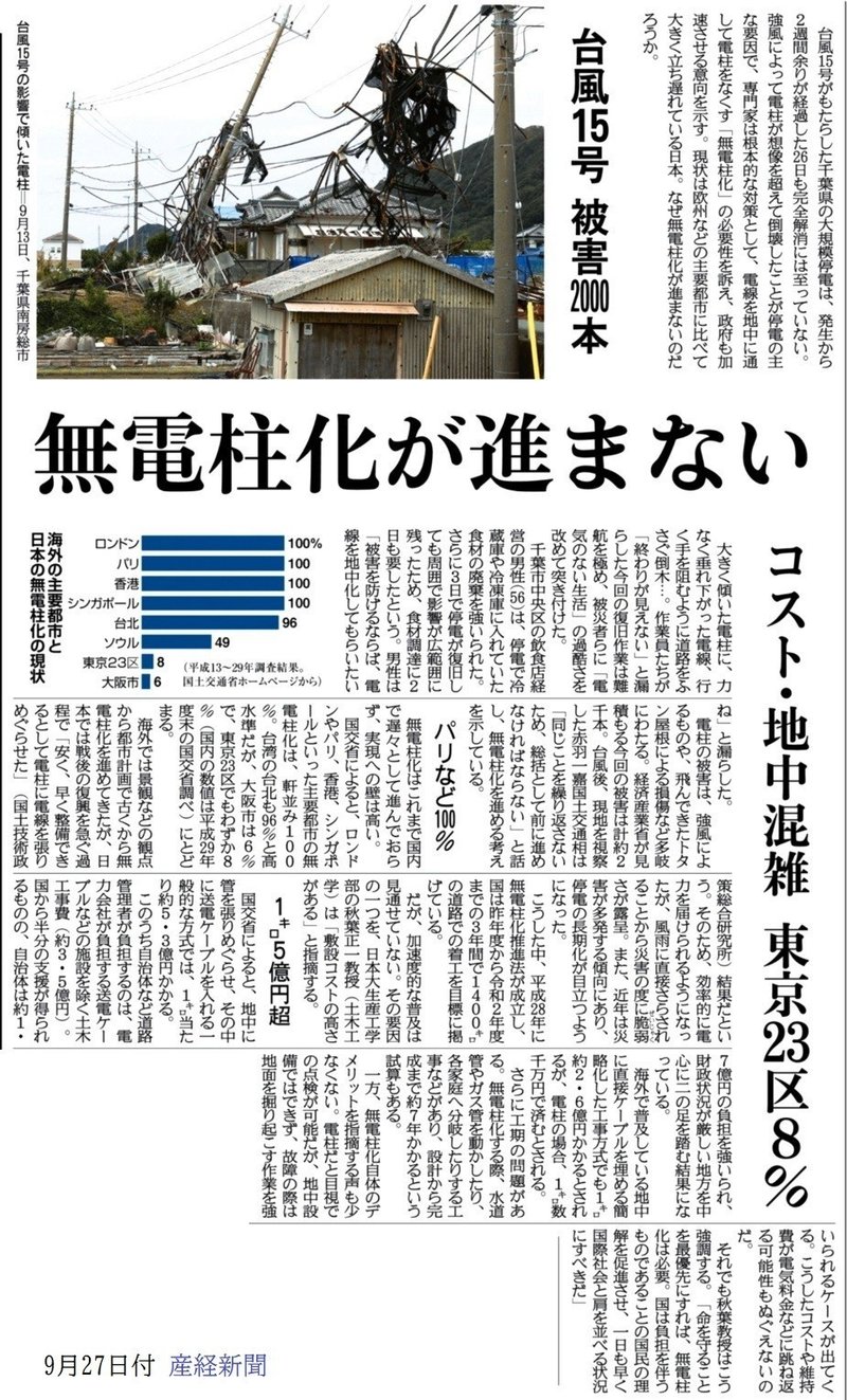 電柱大国ニッポン 無電柱化 が進まないワケ 筑紫次郎 Note