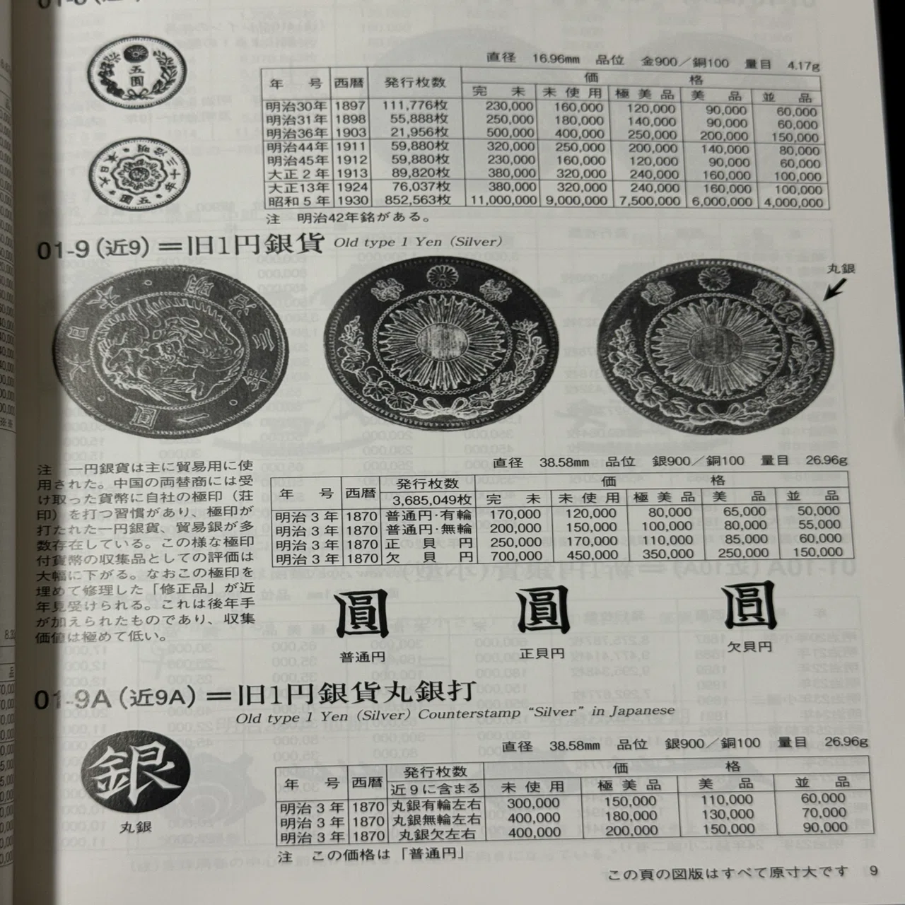 歴史の中の美術品：近世日本の銀貨に龍が舞っていた｜雲