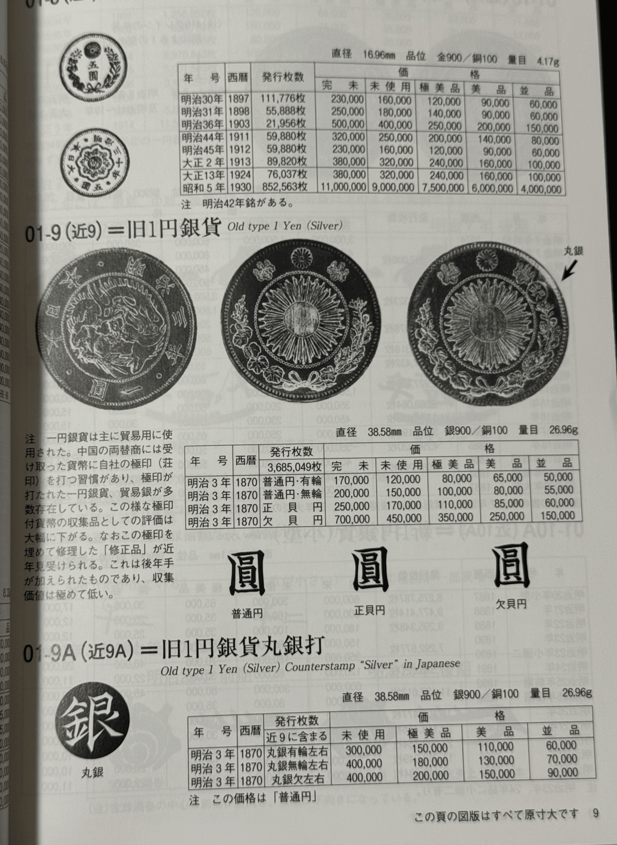 古い日本の1円銀貨 龍と鶴のデザイン 日本貨幣 旧1円銀貨 明治3年 旭日竜 近9 M3 古銭 日本硬貨 旧