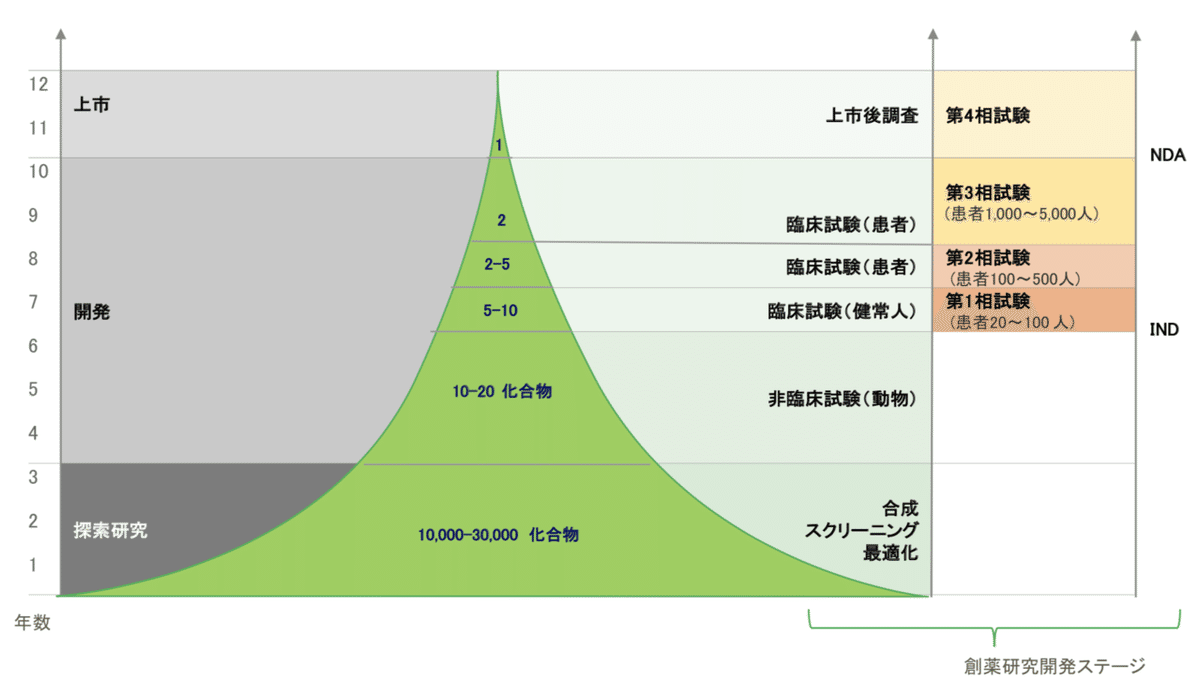 スクリーンショット 2019-08-14 0.08.51