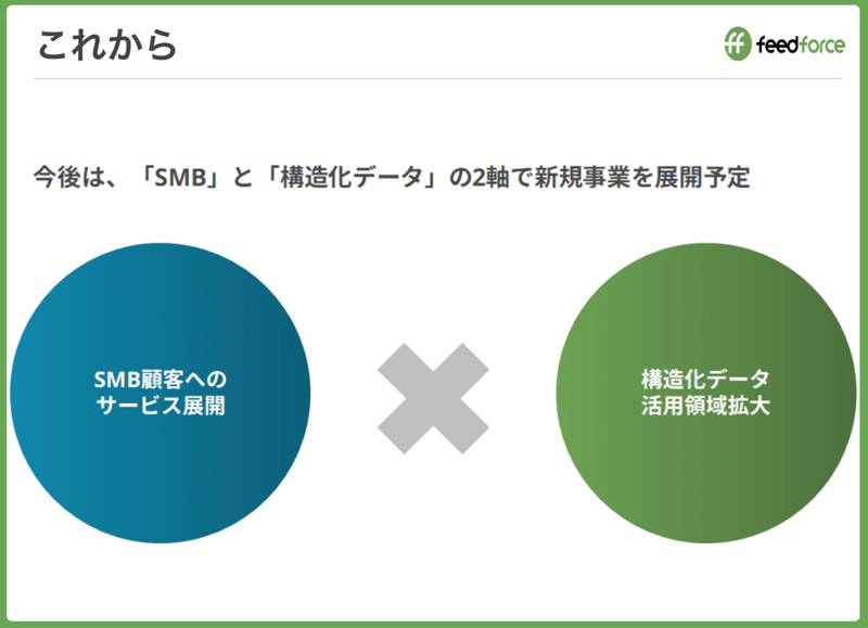 スクリーンショット 2019-09-27 16.39.03