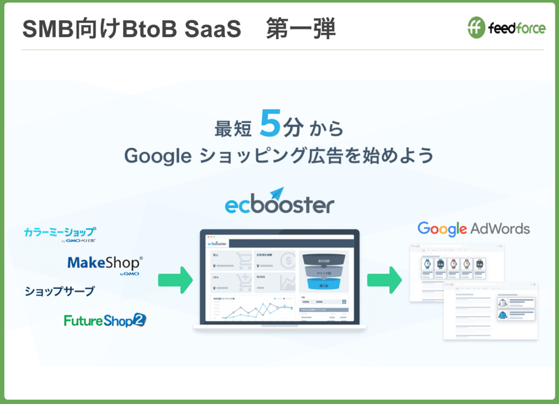 スクリーンショット 2019-09-27 16.47.37