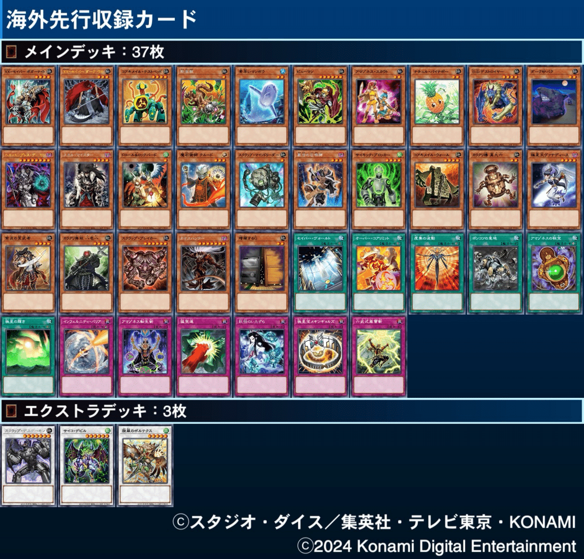 マスターデュエルのゲートボール大会-Tengu Plant Format Cup（天狗