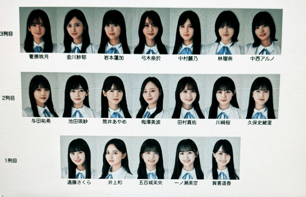 乃木坂46まとめ 乃木坂46 36枚目シングル選抜フォーメーション予想 36thシングル