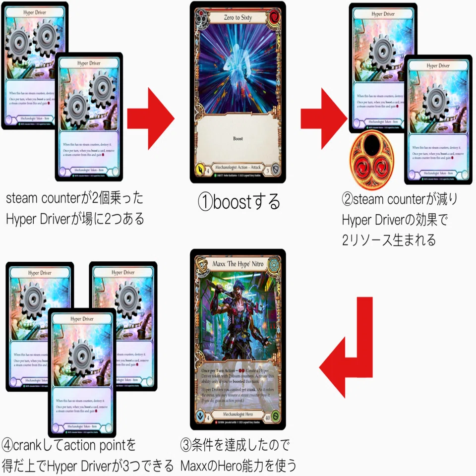 第1章：Maxx Nitroの解体新書-基本編(投げ銭あり)｜チラおくん(ななみ