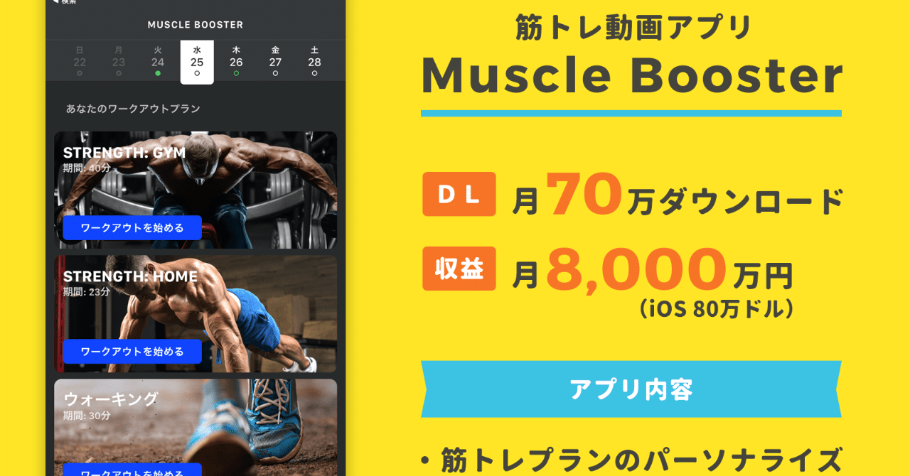 月4億円を稼ぐ「音声配信アプリ」日本 でも成長中、AIによる「恋愛感情」の分析アプリ、海外で話題のインスタ「ARマスク」など、気になったアプリや施策まとめ（9月）｜アプリマーケティング研究所