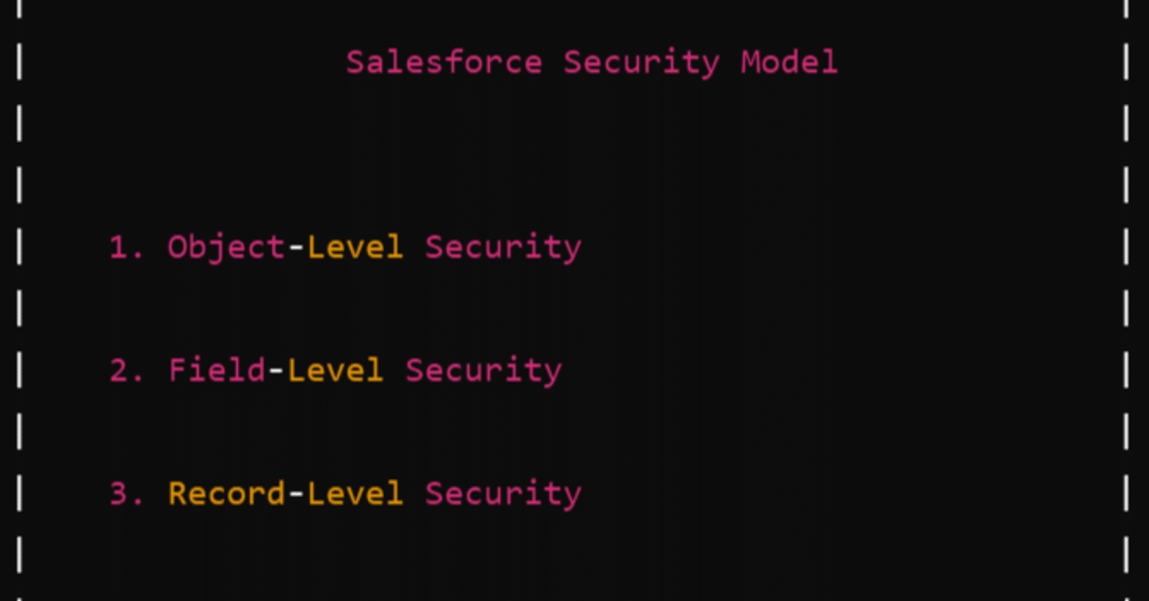Salesforceの決算から学ぶSaaSビジネスTips｜CRO Hack