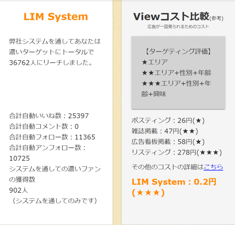 リム比較１か月目