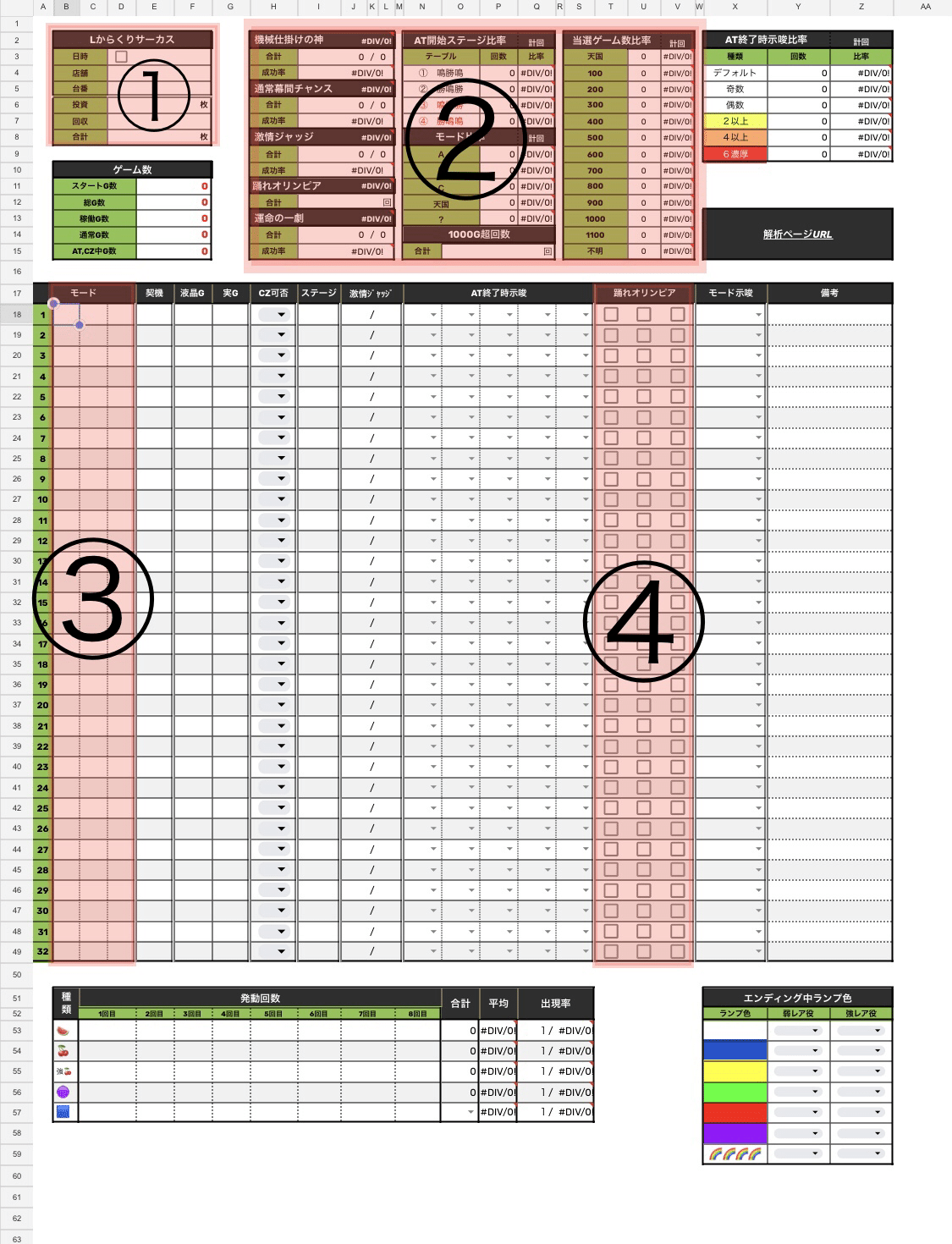 7/12更新 スマスロからくりサーカス🎪稼働メモのテンプレート配布