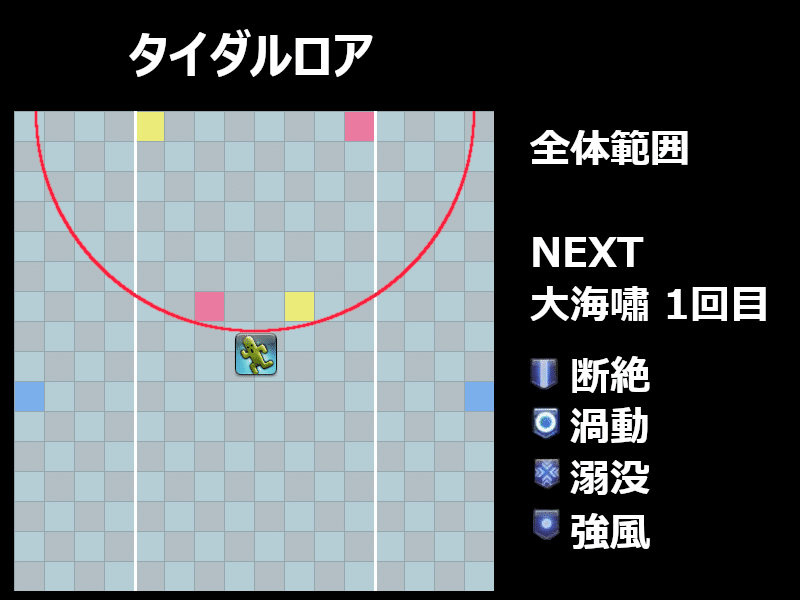 Ff14 エデン零式3層 カンペ ぐりこ Note