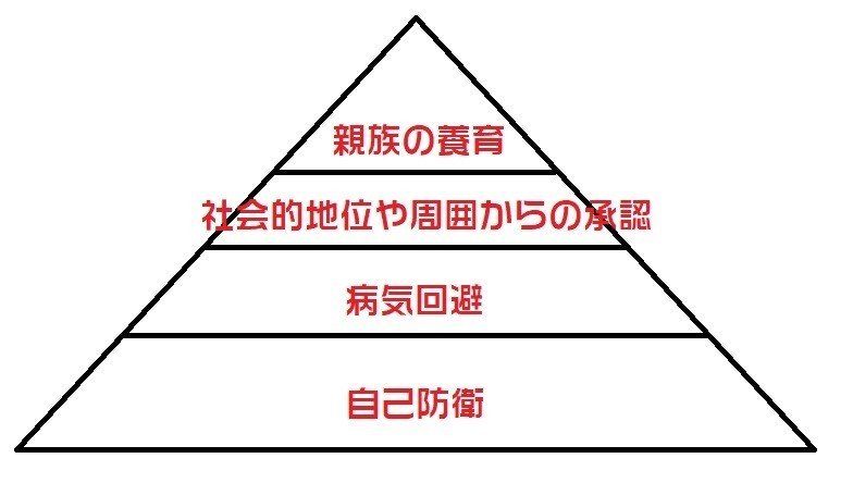 吉田のピラミッド