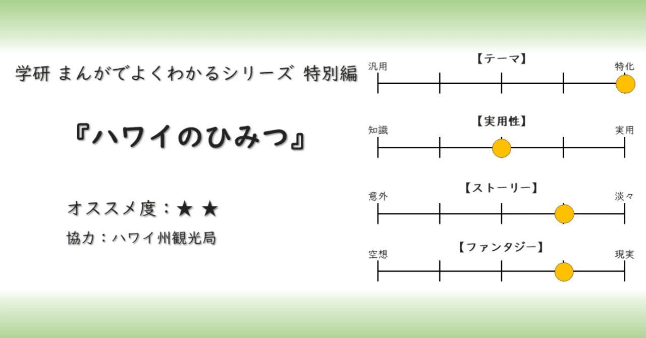 学研まんがでよくわかるシリーズ特別編　ハワイのひみつ