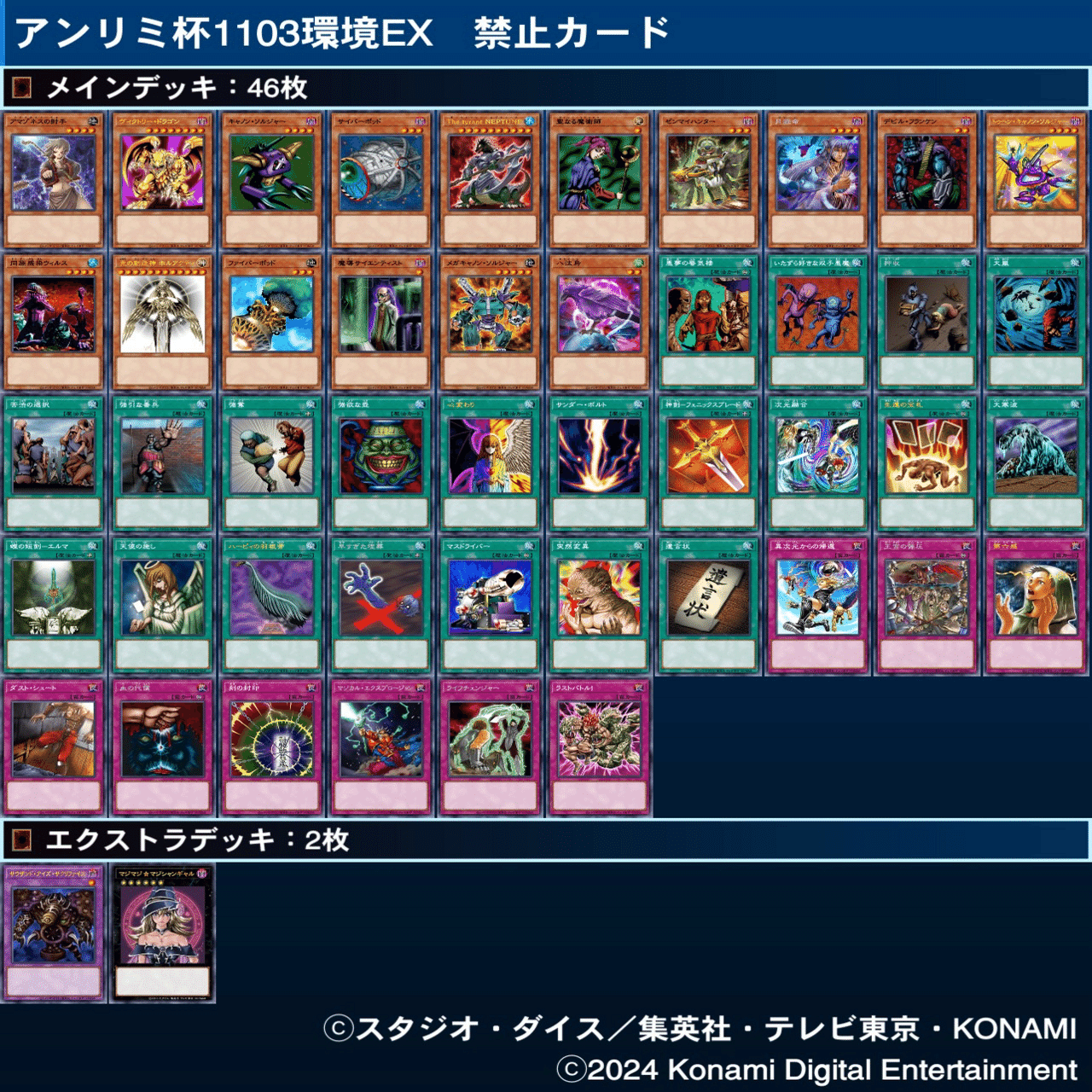 マスターデュエルのゲートボール大会-アンリミ杯1103環EXの禁止制限