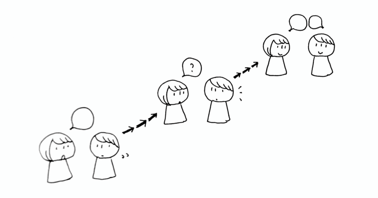 数回話せなかったからってずっと話せないわけではない。｜Maki