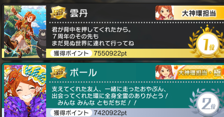 異次元フェスからの新参ミリPがミリシタ7周年イベントで大神環2位に