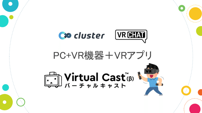 ヒトでもわかるXR基礎 (7)