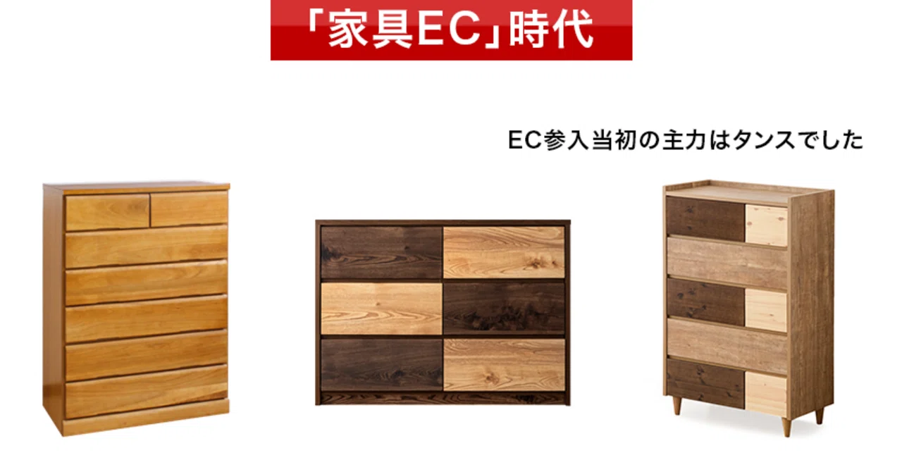 2002年7月15日「ネット通販への参入」。家具D2Cタンスのゲンの歴史 
