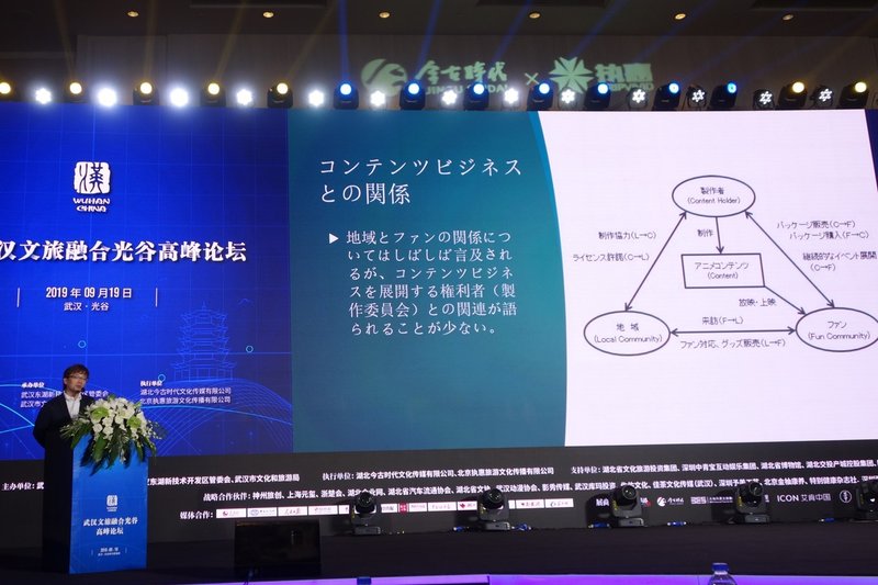 中国でのコンテンツツーリズムの現状 まつもとあつし