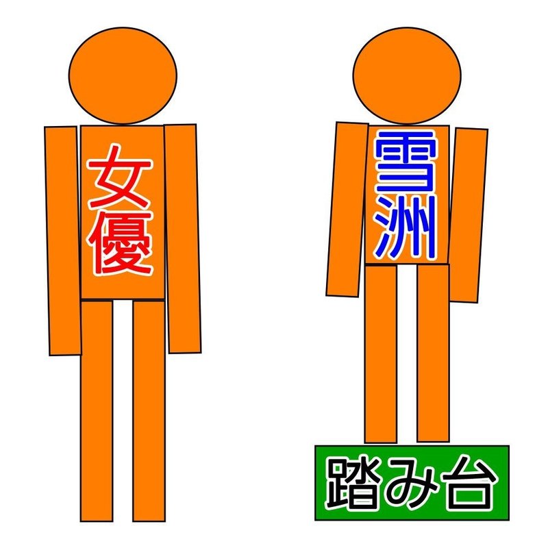 テレビ 映画業界用語教えます Vol 2 Tetsu 映像作家 Note テレビ 映画業界用語教えます Vol 2 Tetsu 映像作家 Note