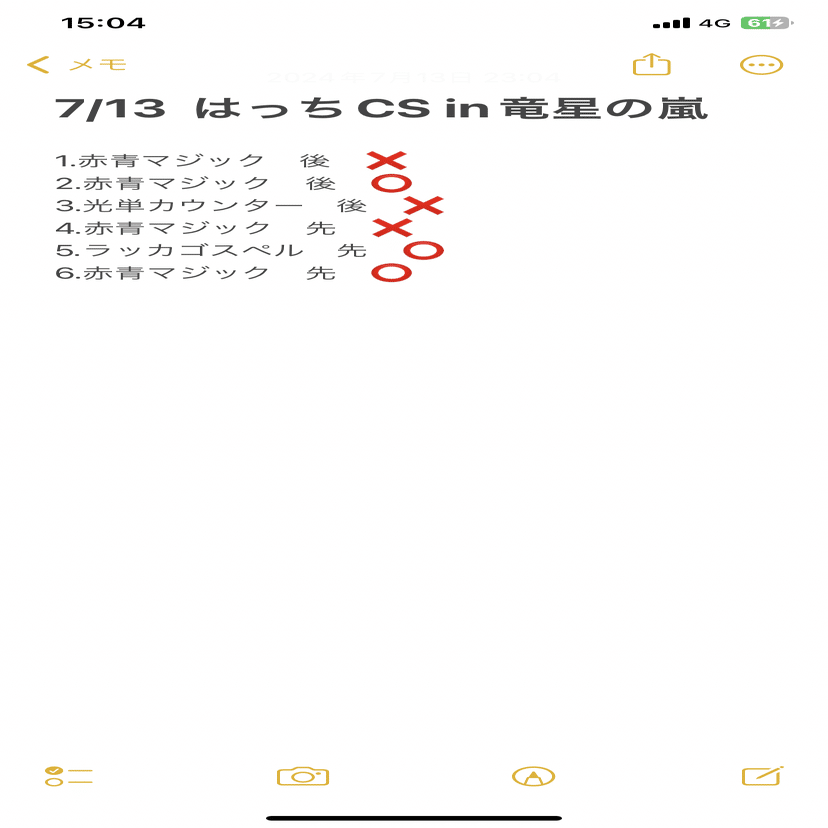 クローシスバイクのすゝめ 7/8〜14 [調整録]｜チェイス