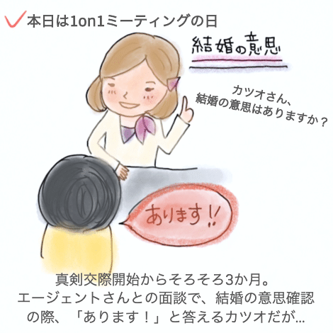 Vol 27 カツオ プロポーズ準備へ With It Note