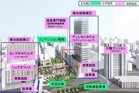 宇都宮駅東口_解説