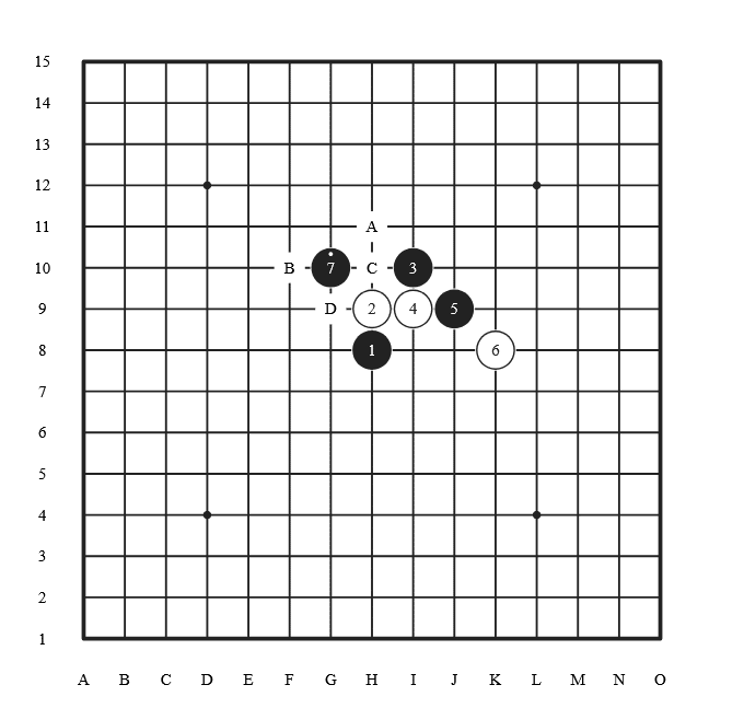 上級者の黒必勝をどう流すか 渓月 峡月編 Part1 本のヴぁ Note