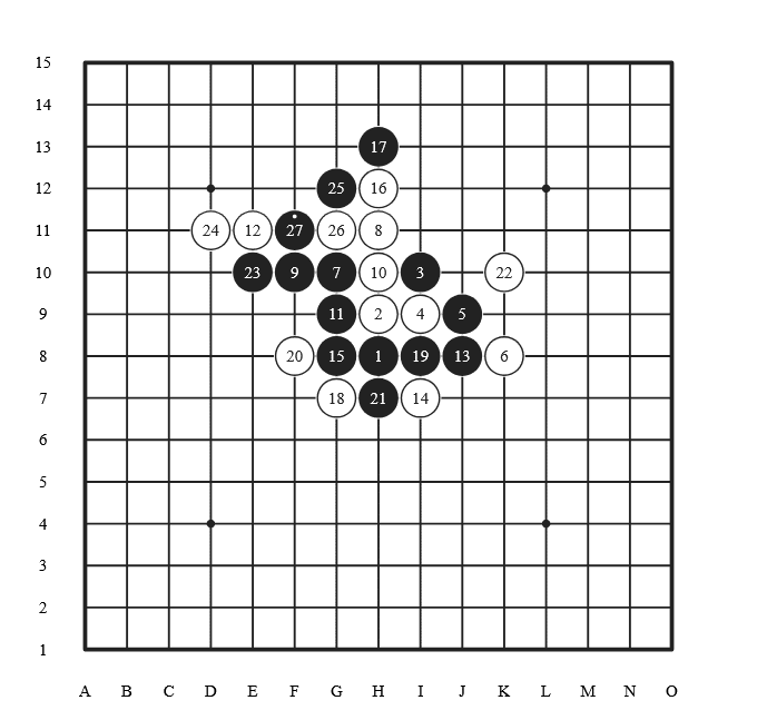 上級者の黒必勝をどう流すか 渓月 峡月編 Part1 本のヴぁ Note
