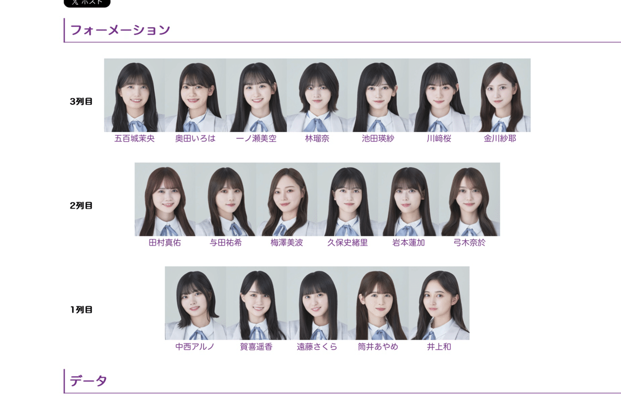 乃木坂46 夜明けまで強がらなくてもいい 生写真 メンバーフルコンプ Amazon.co.jp: 夜明けまで強がらなくてもいい (Type-B) (Blu-ray
