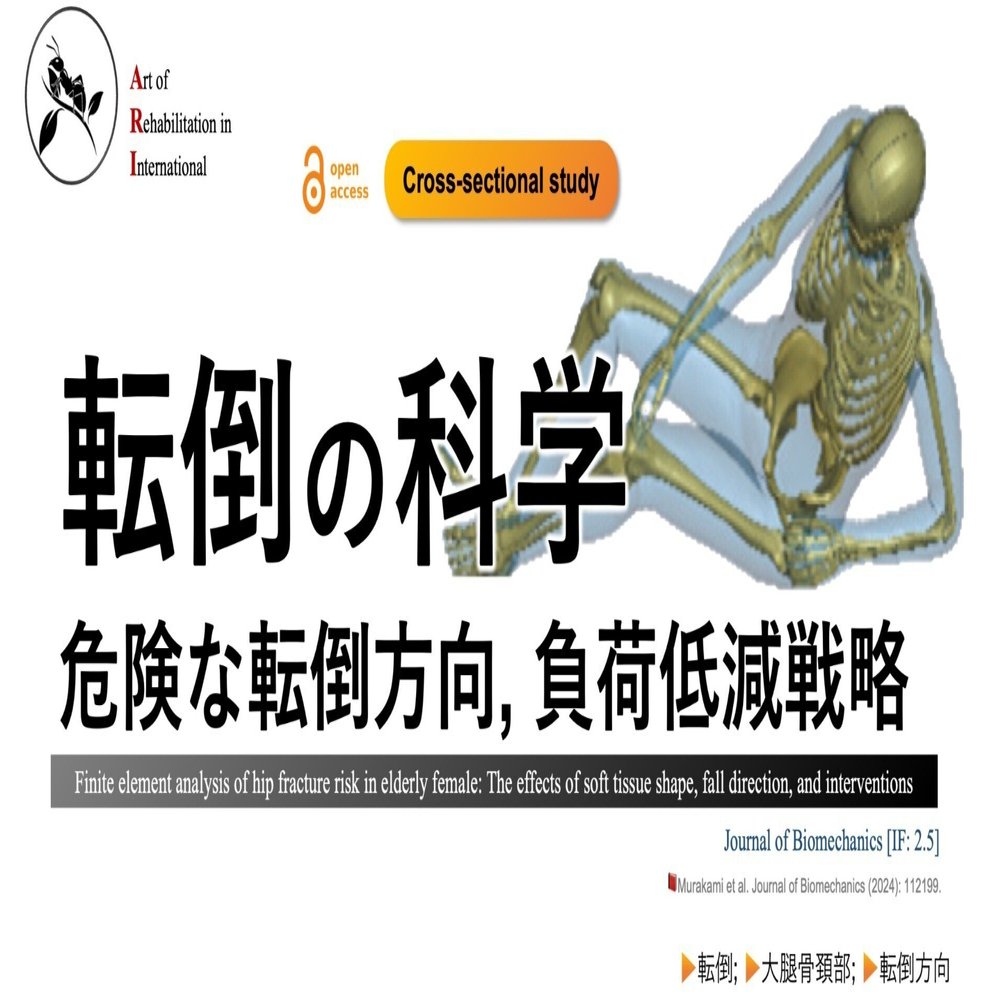 転倒の科学。危険な転倒方向, 負荷低減戦略｜Super Human | 理学