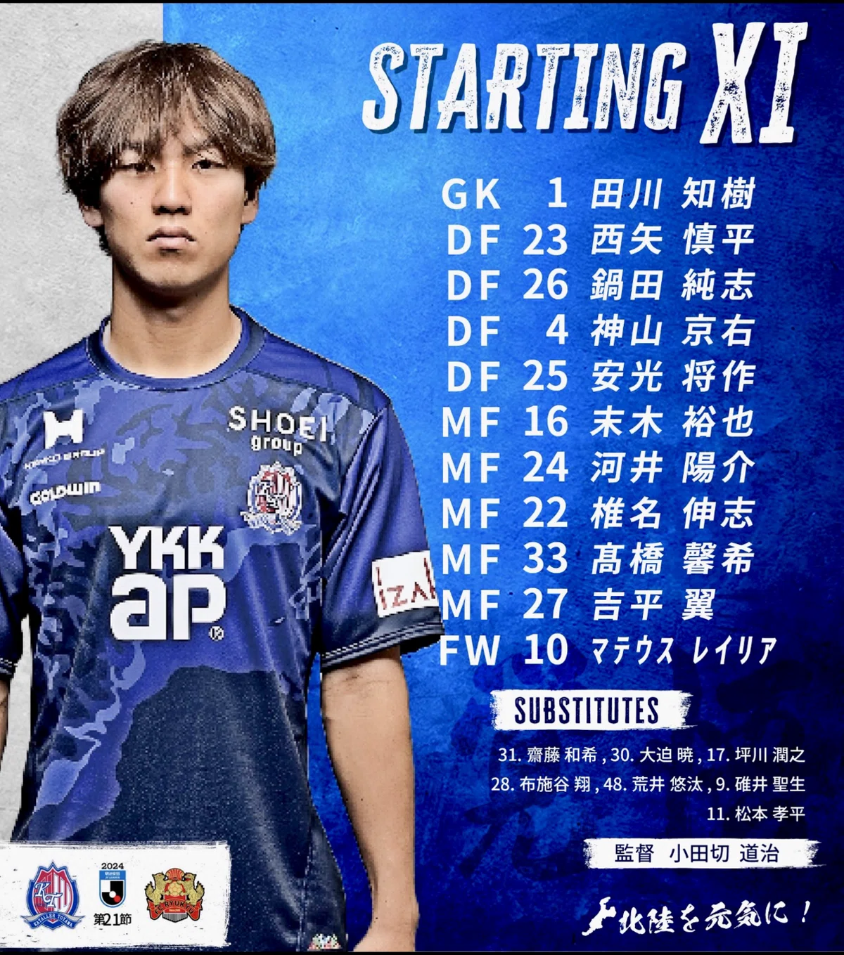 田川知樹 カターレ ユニフォーム 2024