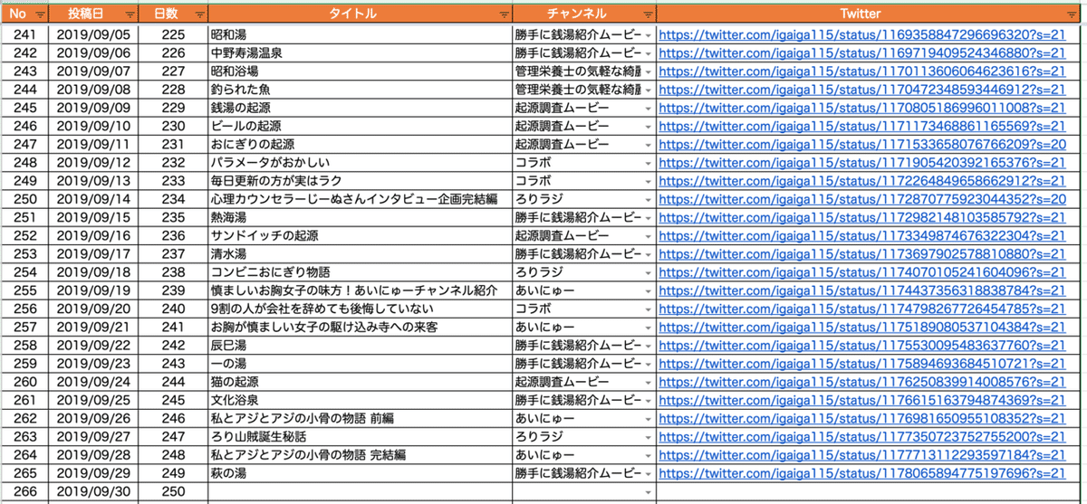 スクリーンショット 2019-09-29 8.57.07