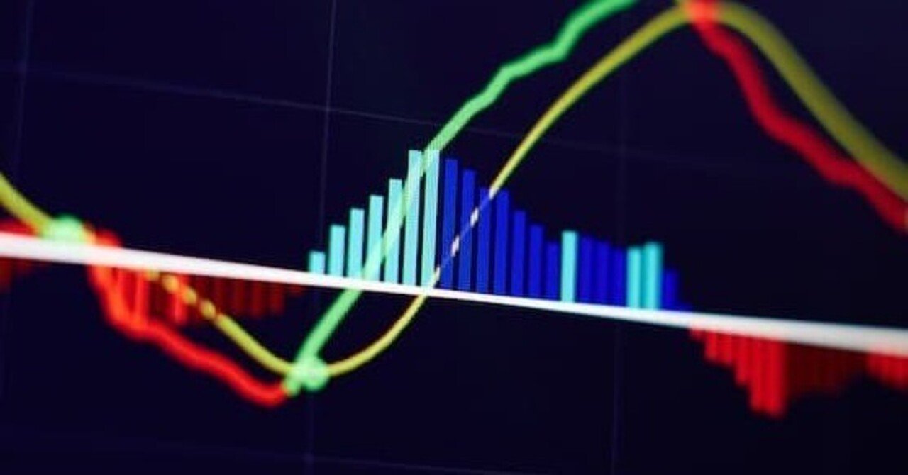 FXでMACDが超人気な理由は？MT4/MT5での設定や最強トレード手法を解説｜猫とFX